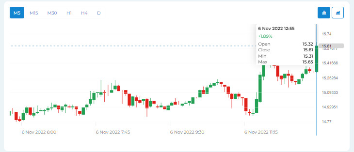 Arweave token