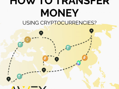 Instructions: How to transfer funds using cryptocurrencies.