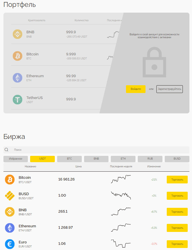 Как торговать на криптовалютной бирже, описание.