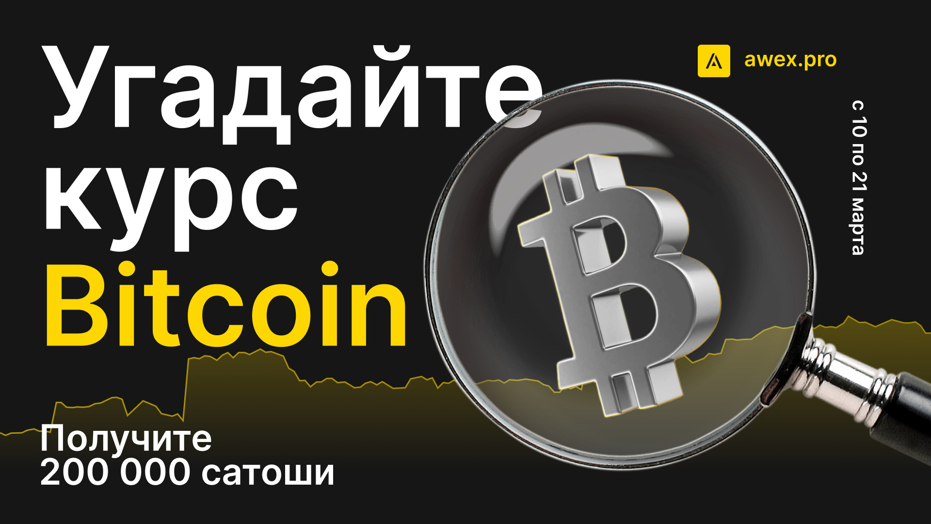 Угадайте курс Биткоина