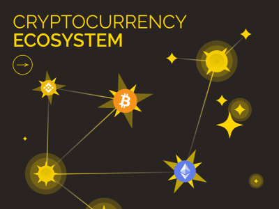 Cryptocurrency ecosystem.